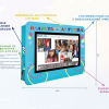 Интерактивная визитная карточка «Детский сад» 32” standart - «globural.ru» - Лангепас