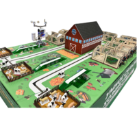 Полигон для моделирования умного сельского хозяйства - «globural.ru» - Лангепас