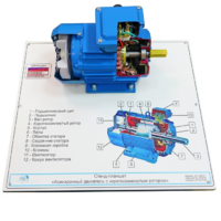 Планшет светодинамический «асинхронный двигатель с короткозамкнутым ротором» - «globural.ru» - Лангепас