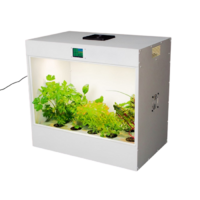 Агрокласс. Агролаборатория ECOBOX ED - «globural.ru» - Лангепас