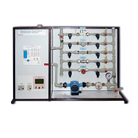 Типовой комплект учебного оборудования «Гидравлические сопротивления водопроводной арматуры» - «globural.ru» - Лангепас