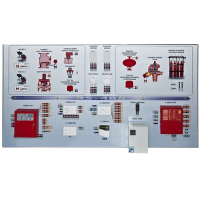 Интерактивный демонстрационно-тренажерный стенд «Системы автоматического пожаротушения» - «globural.ru» - Лангепас