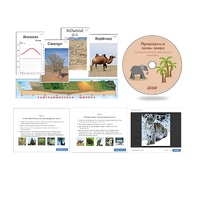 Интерактивный наглядный комплекс "Природные зоны мира"   - «globural.ru» - Лангепас