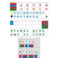 Демонстрационное пособие "Касса "Лента букв" - «globural.ru» - Лангепас