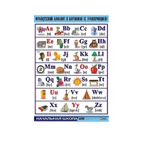 Таблица демонстрационная "Французский алфавит в картинках"(винил 100х140) - «globural.ru» - Лангепас