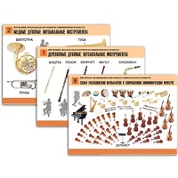 Комплект таблиц "Мир музыки. Инструменты симфонического оркестра" - «globural.ru» - Лангепас