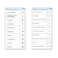 Комплект карточек (10) "Обучающий калейдоскоп. Умножение на 2, 5 и 10" - «globural.ru» - Лангепас