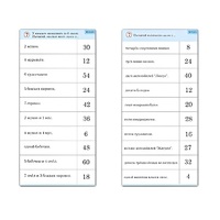 Комплект карточек (10) "Обучающий калейдоскоп. Умножение на 3, 4 и 6" - «globural.ru» - Лангепас