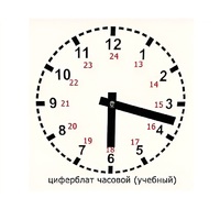 Часовой циферблат раздаточный - «globural.ru» - Лангепас
