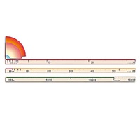 Модель-аппликация "Расстояния в Солнечной системе" - «globural.ru» - Лангепас