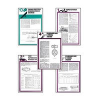 Плакаты ПРОФТЕХ "Хранение картофеля при интенсивной технологии выращивания" (15 пл, винил, 70х100) - «globural.ru» - Лангепас
