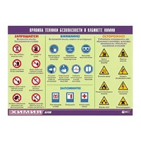 Таблица демонстрационная "Правила техники безопасности в кабинете химии" (винил 100х140) - «globural.ru» - Лангепас