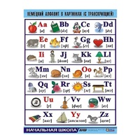 Таблица демонстрационная "Немецкий алфавит в картинках" (винил 70х100) - «globural.ru» - Лангепас