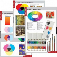 Комплект демонстрационных учебных таблиц (по предметной области ИЗО) - «globural.ru» - Лангепас