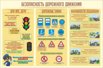 Стенд "Безопасность дорожного движения" (вариант 1) - «globural.ru» - Лангепас