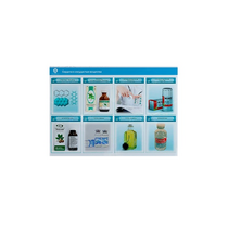 Стенд-планшет светодинамический «Изучение сердечно-сосудистых веществ» - «globural.ru» - Лангепас